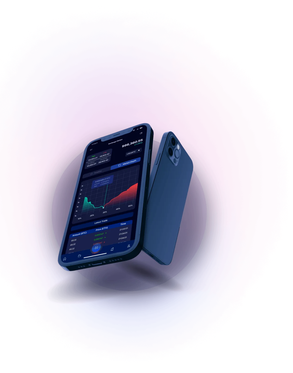 FondeXbit - The function of blockchain in authenticating digital identities has emerged as a vital aspect of modern technology.